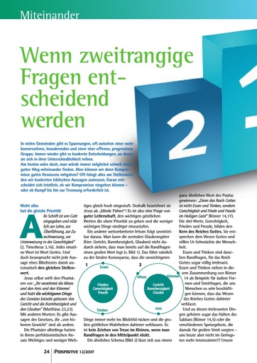 Perspektive 2007 12 wenn zweitrangige fragen entscheidend werden